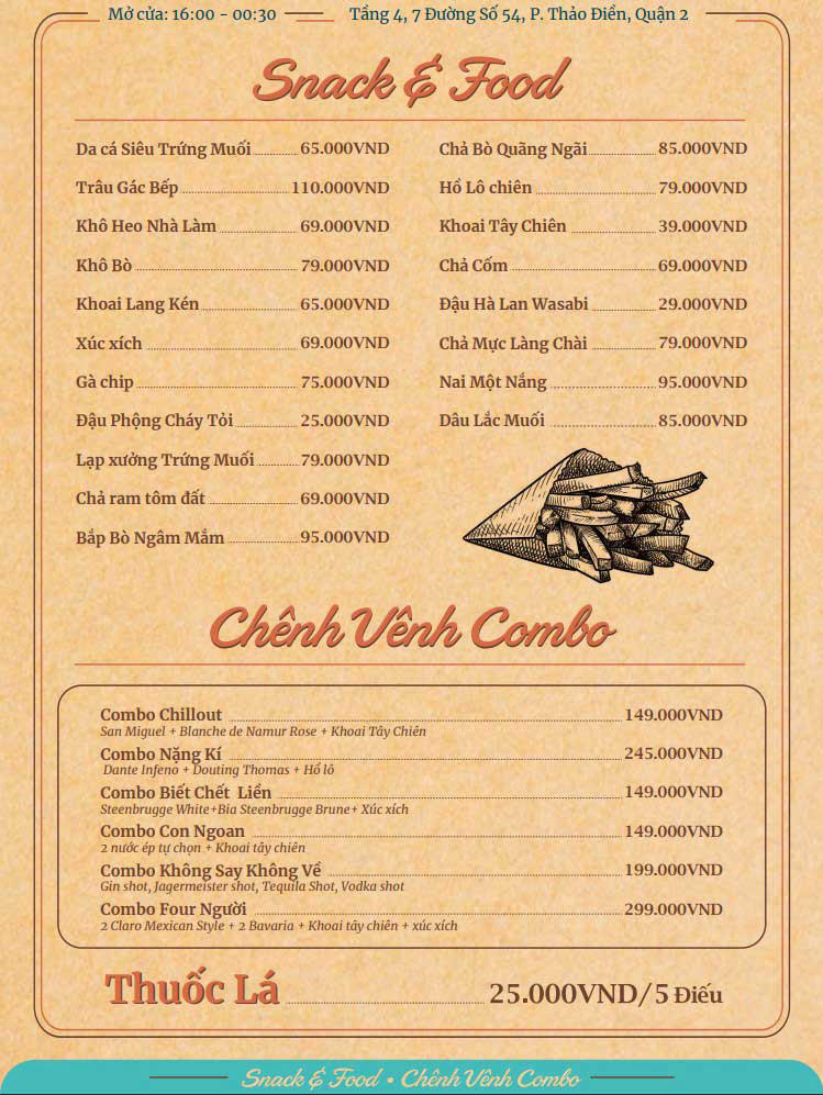 Overhanging Rooftop, capturing the full view of Landmark 81 in sight 5